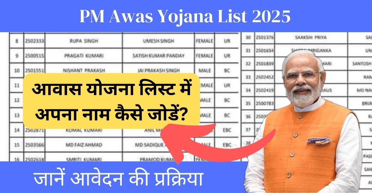 PM Awas Yojana List 2025