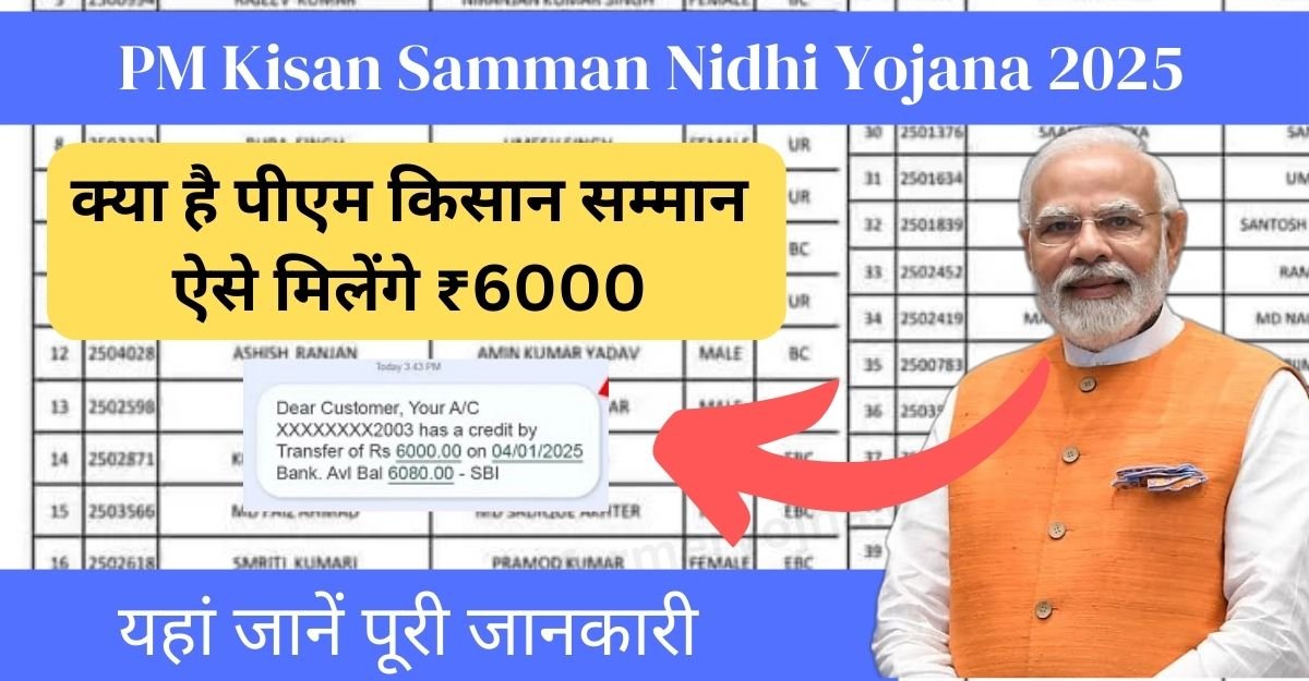 PM Kisan Samman Nidhi Yojana 2025